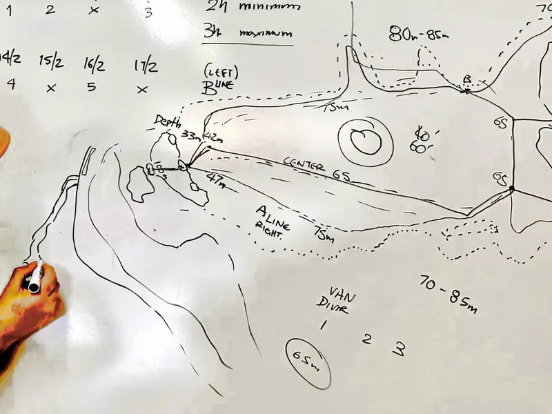 i.a.c. Höhlen-Projekt Athen Thermalhöhle kleiner Plan
