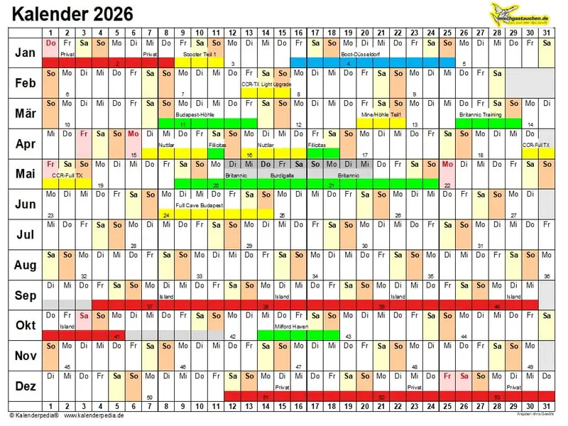 Unsere Tauchkurse Termine bei Trimix-Tauchen.de